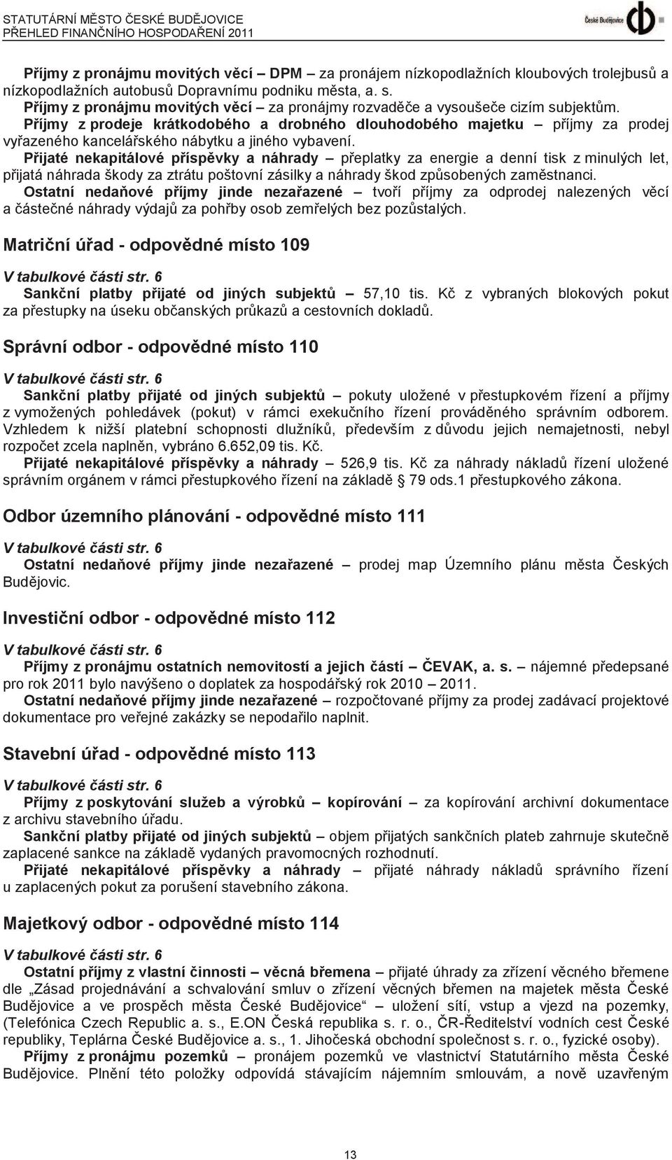 Příjmy z prodeje krátkodobého a drobného dlouhodobého majetku příjmy za prodej vyřazeného kancelářského nábytku a jiného vybavení.