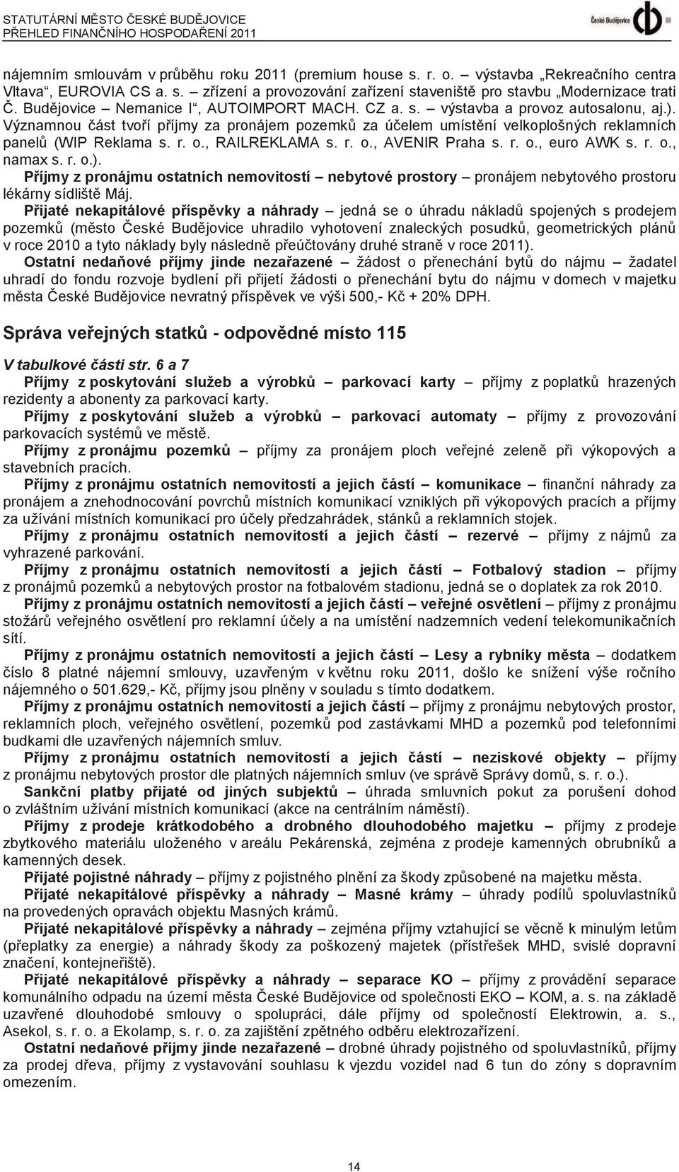 r. o., RAILREKLAMA s. r. o., AVENIR Praha s. r. o., euro AWK s. r. o., namax s. r. o.). Příjmy z pronájmu ostatních nemovitostí nebytové prostory pronájem nebytového prostoru lékárny sídliště Máj.