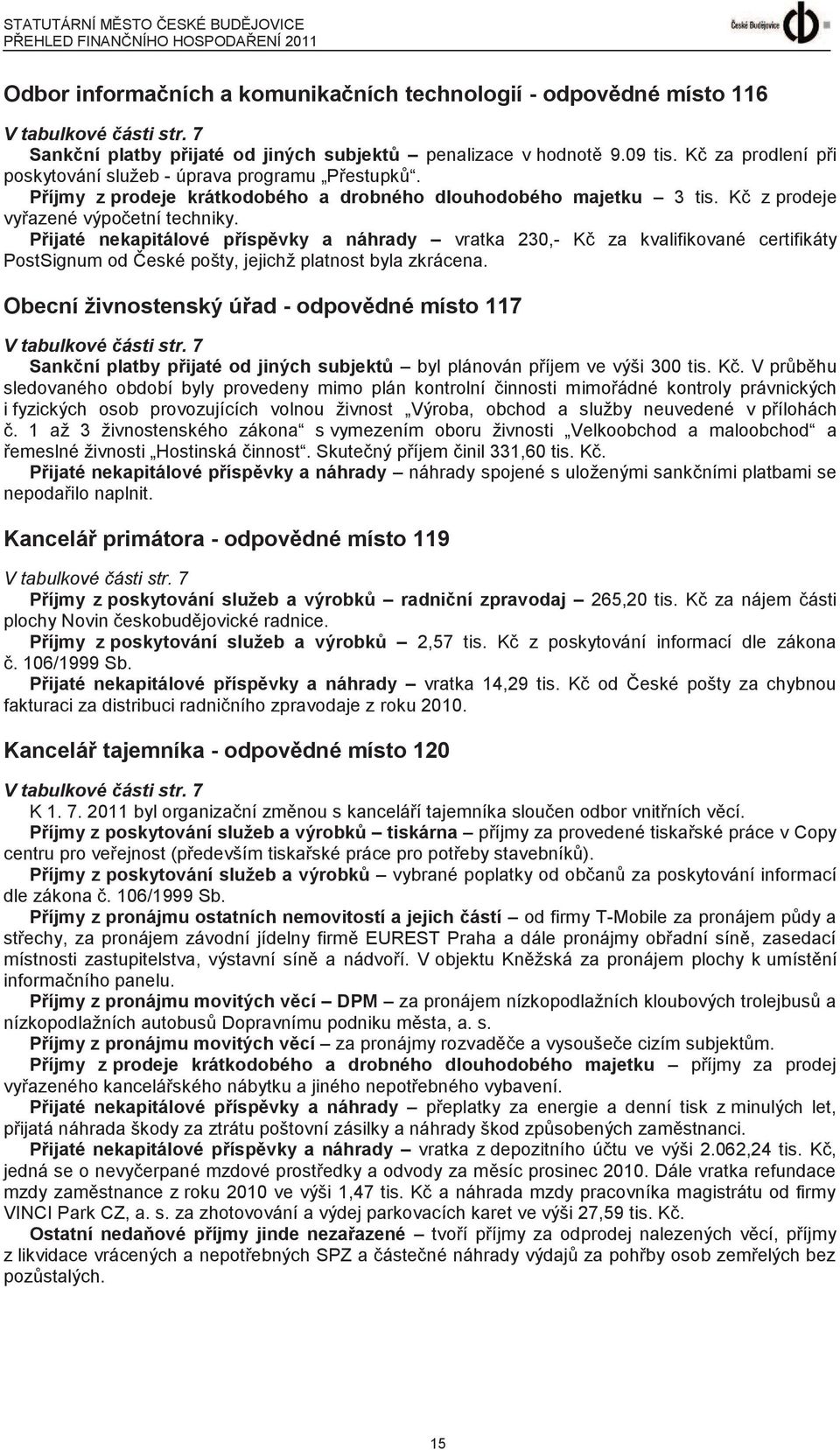 Přijaté nekapitálové příspěvky a náhrady vratka 230,- Kč za kvalifikované certifikáty PostSignum od České pošty, jejichž platnost byla zkrácena.
