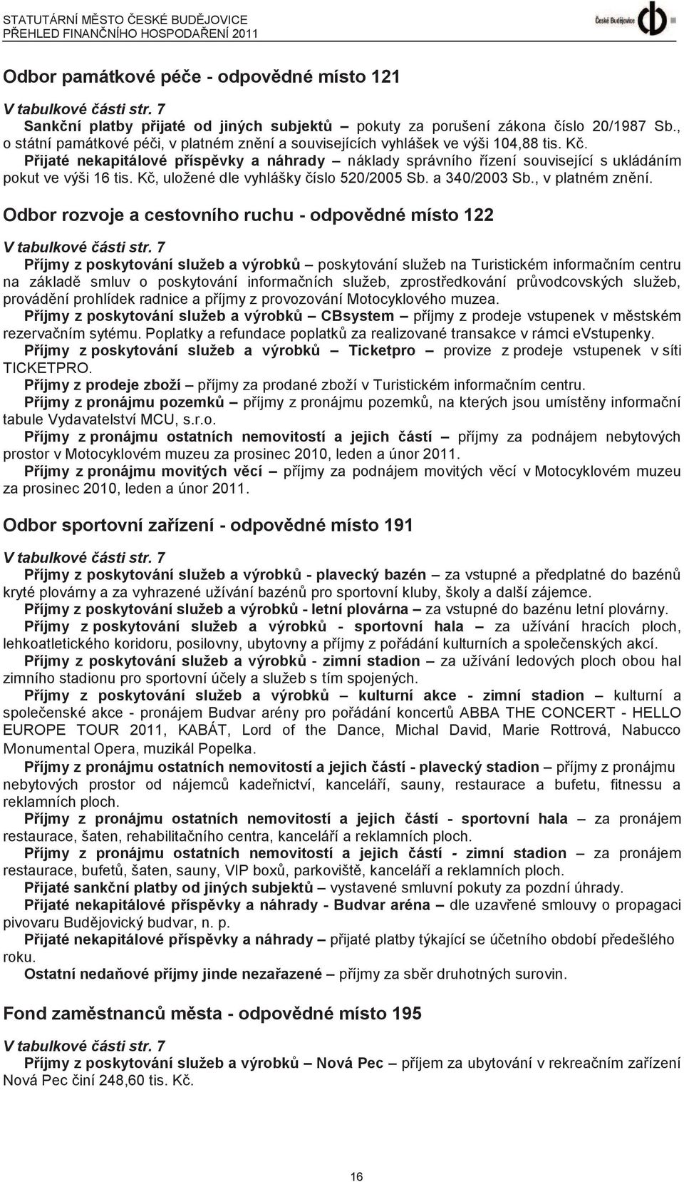 Přijaté nekapitálové příspěvky a náhrady náklady správního řízení související s ukládáním pokut ve výši 16 tis. Kč, uložené dle vyhlášky číslo 520/2005 Sb. a 340/2003 Sb., v platném znění.