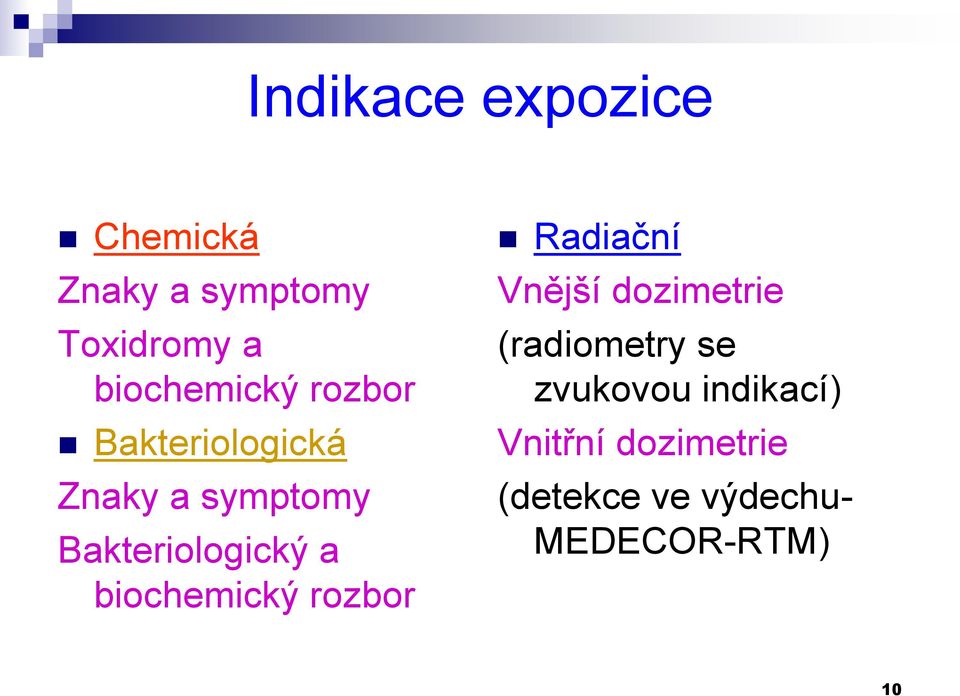 Bakteriologický a biochemický rozbor Radiační Vnější dozimetrie