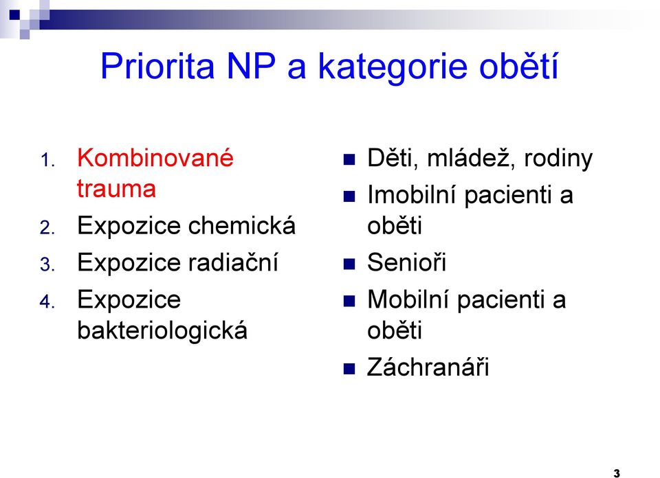 Expozice bakteriologická Děti, mládež, rodiny