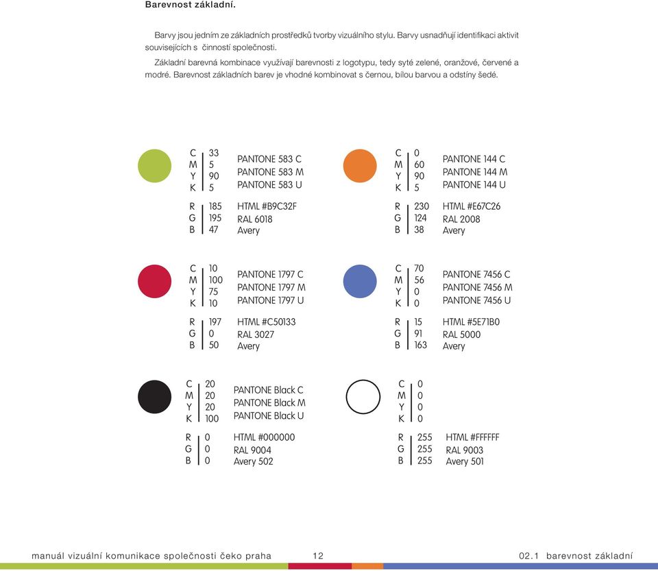 33 5 9 5 PANTONE 583 C PANTONE 583 M PANTONE 583 U 6 9 5 PANTONE 144 C PANTONE 144 M PANTONE 144 U 185 195 47 HTML #B9C32F RAL 618 Avery 23 124 38 HTML #E67C26 RAL 28 Avery 1 1 75 1 PANTONE 1797 C