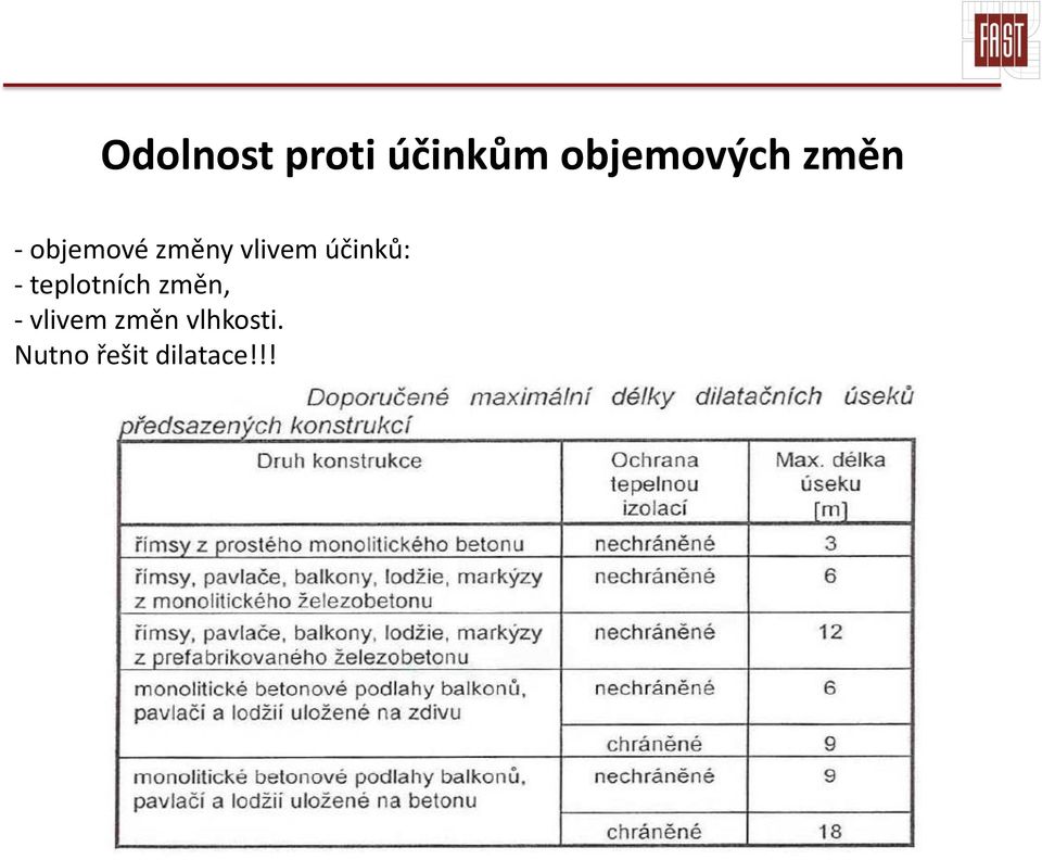 účinků: - teplotních změn, -