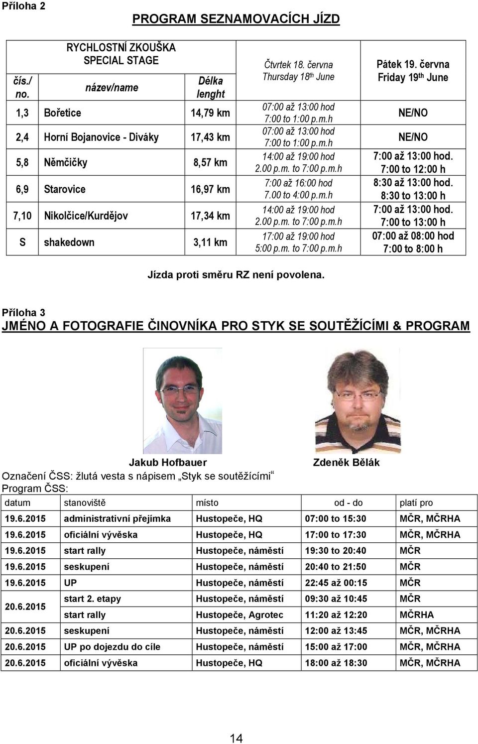 shakedown 3,11 km Čtvrtek 18. června Thursday 18 th June 07:00 až 13:00 hod 7:00 to 1:00 p.m.h 07:00 až 13:00 hod 7:00 to 1:00 p.m.h 14:00 až 19:00 hod 2.00 p.m. to 7:00 p.m.h 7:00 až 16:00 hod 7.