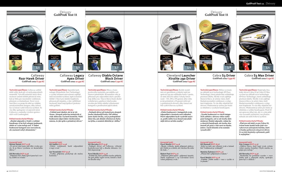 Cleveland Launcher Xtralite 290 Driver GolfProfi cena 6 990 Kč Cobra S3 Driver GolfProfi cena 6 990 Kč Cobra S3 Max Driver GolfProfi cena 6 190 Kč Technická specifikace: Callaway udělal další velký