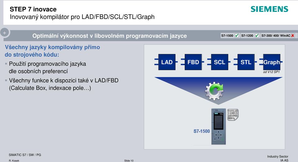 Použití programovacího jazyka dle osobních preferencí Všechny funkce k dispozici také v