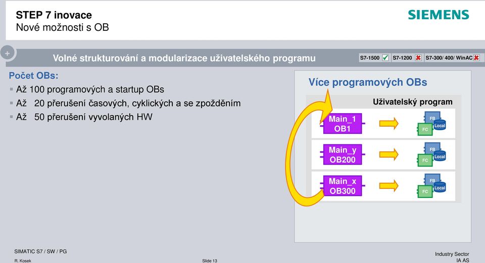 cyklických a se zpožděním Až 50 přerušení vyvolaných HW Více programových OBs Main_1 OB1