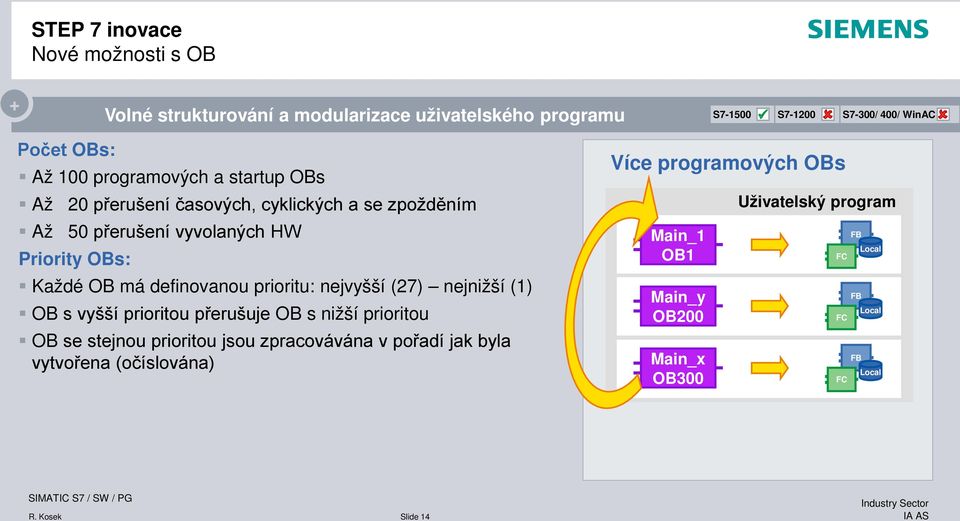 nejnižší (1) OB s vyšší prioritou přerušuje OB s nižší prioritou OB se stejnou prioritou jsou zpracovávána v pořadí jak byla vytvořena