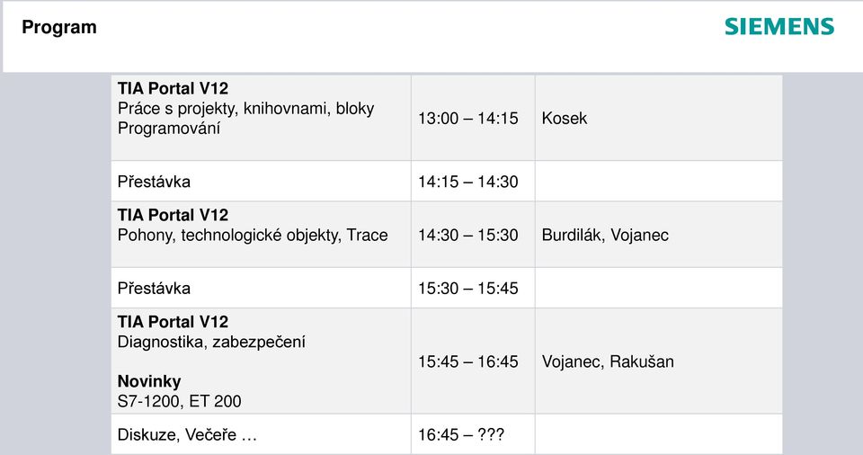 15:30 Burdilák, Vojanec Přestávka 15:30 15:45 TIA Portal V12 Diagnostika, zabezpečení