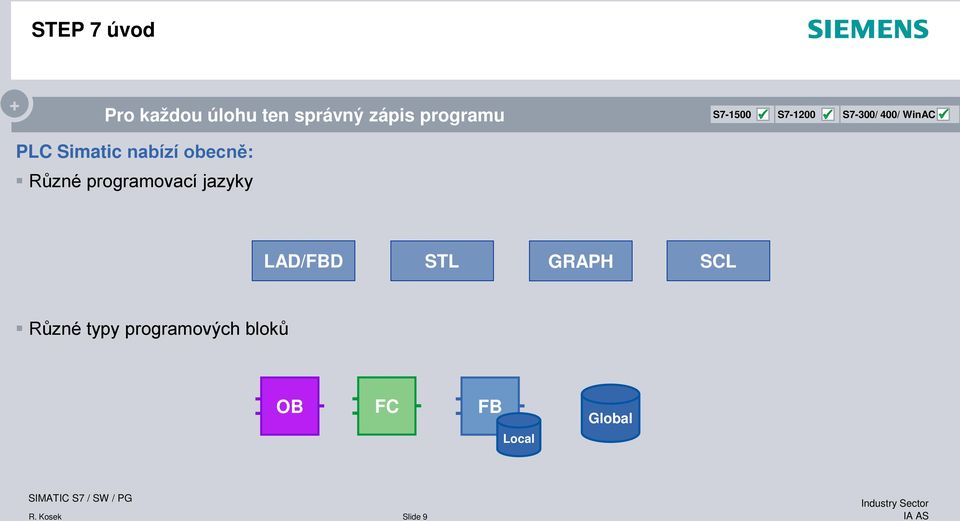 programovací jazyky LAD/FBD STL GRAPH SCL Různé