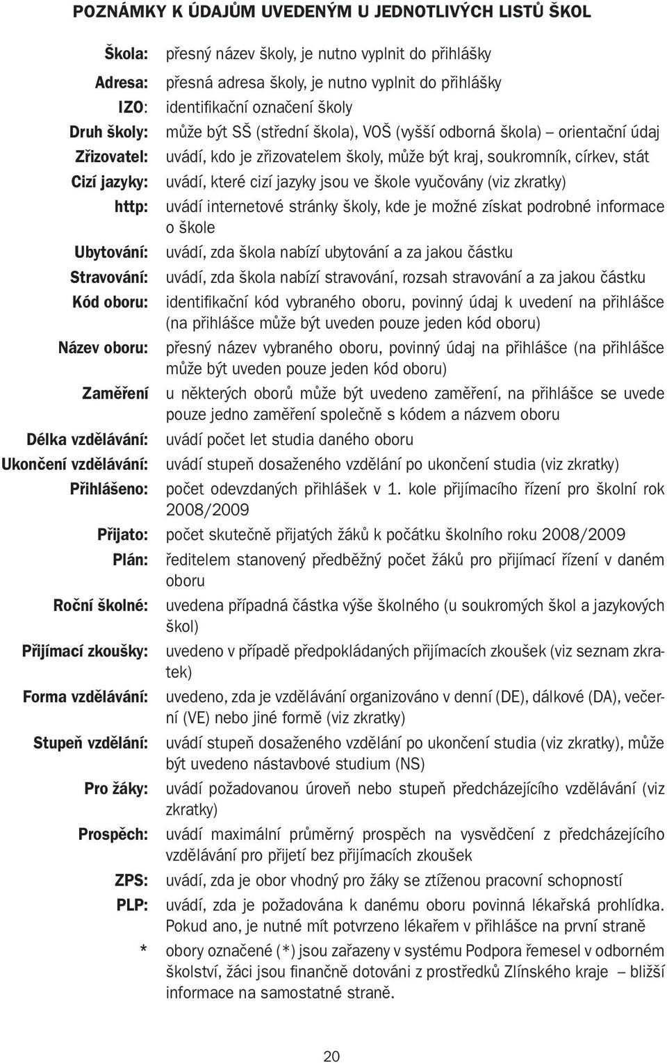 odborná škola) orientační údaj uvádí, kdo je zřizovatelem školy, může být kraj, soukromník, církev, stát uvádí, které cizí jazyky jsou ve škole vyučovány (viz zkratky) uvádí internetové stránky