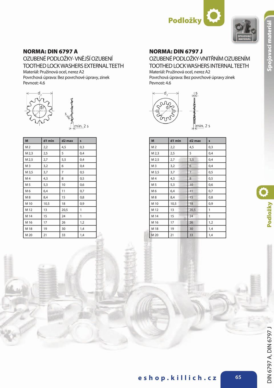 PODLOŽKY-VNITŘNÍM OZUBENÍM TOOTHED LOCK WASHERS INTERNAL TEETH Materiál: Pružinová ocel, nerez A2 Povrchová úprava: Bez povrchové úpravy zinek M d1 min d2 max s M 2 2,2 4,5 0,3 M 2,3 2,5 5 0,4 M 2,5