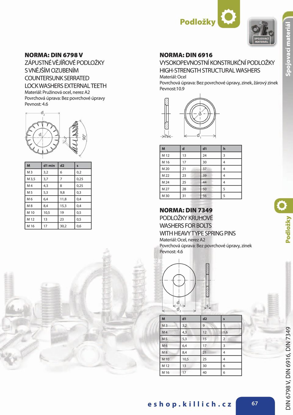 HIGH-STRENGTH STRUCTURAL WASHERS Materiál: Ocel, žárový zinek Pevnost:10.