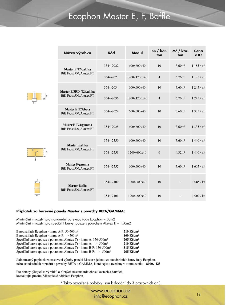 1 335 / m 2 Master F/alpha, 3544-2550 600x600x40 10 3,60m² 1 440 / m 2 3544-2551 1200x600x40 6 4,32m² 1 440 / m 2 Master F/gamma, 3544-2552 600x600x40 10 3,60m² 1 605 / m 2 Master Baffle, 3544-2100