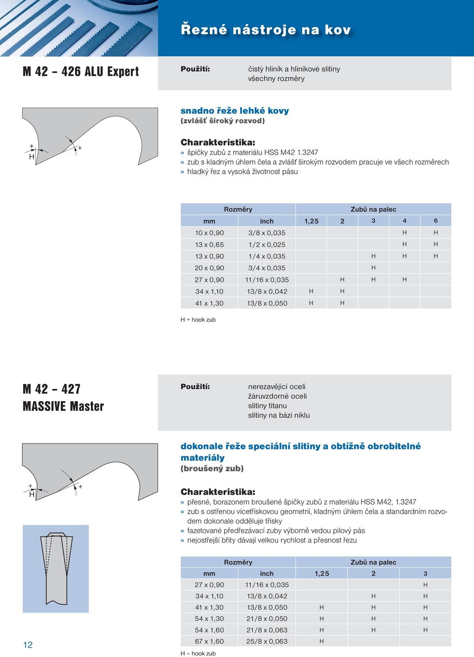 0,90 1/4 x 0,035 H H H 20 x 0,90 3/4 x 0,035 H 27 x 0,90 11/16 x 0,035 H H H 34 x 1,10 13/8 x 0,042 H H 41 x 1,30 13/8 x 0,050 H H H = hook zub M 42 427 MASSIVE Master Použití: nerezavějící oceli
