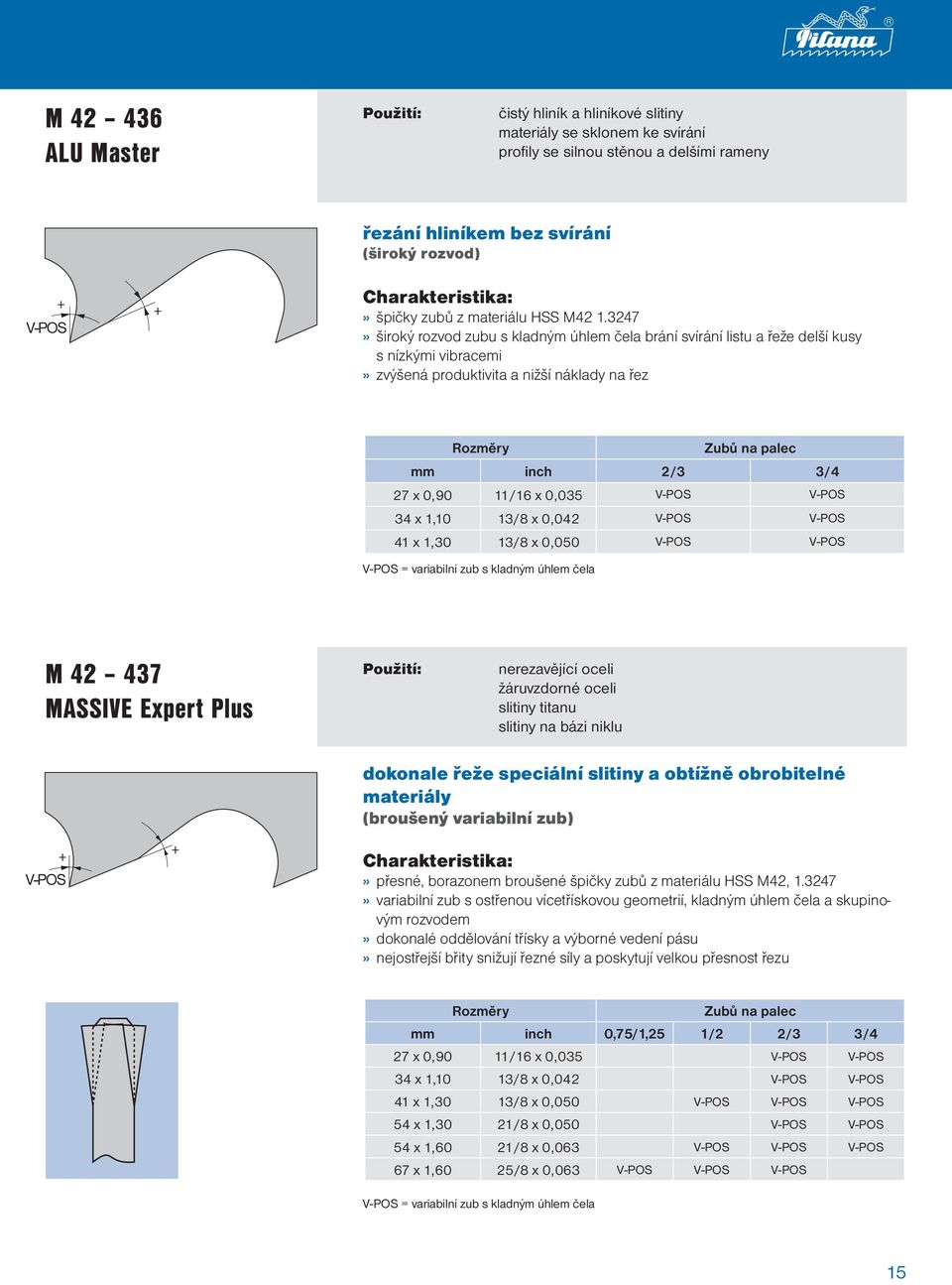3247» široký rozvod zubu s kladným úhlem čela brání svírání listu a řeže delší kusy s nízkými vibracemi» zvýšená produktivita a nižší náklady na řez mm inch 2/3 3/4 27 x 0,90 11/16 x 0,035 V-POS