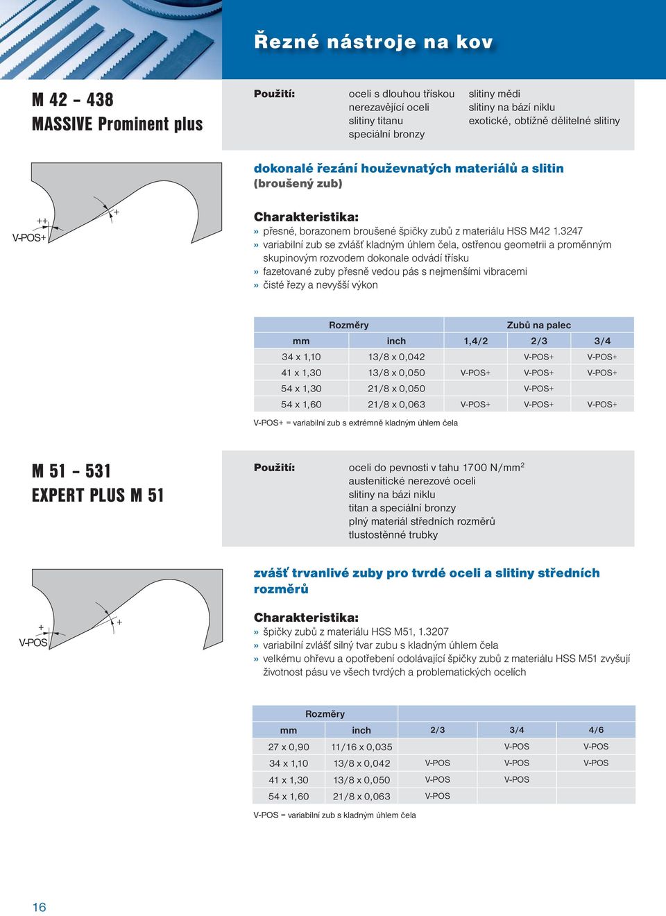 3247» variabilní zub se zvlášť kladným úhlem čela, ostřenou geometrii a proměnným skupinovým rozvodem dokonale odvádí třísku» fazetované zuby přesně vedou pás s nejmenšími vibracemi» čisté řezy a