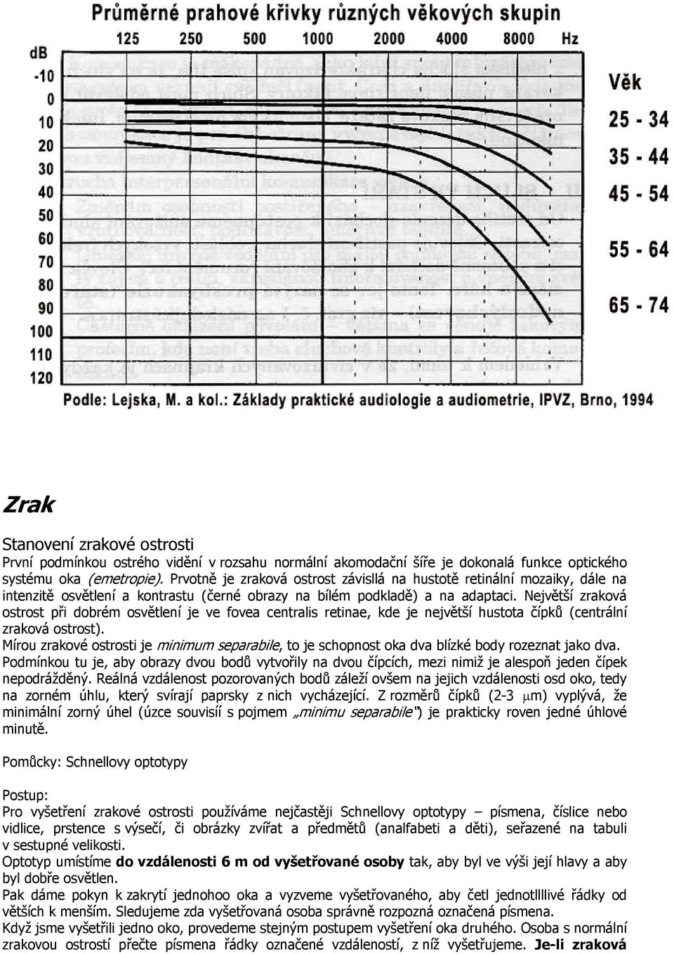 Největší zraková ostrost při dobrém osvětlení je ve fovea centralis retinae, kde je největší hustota čípků (centrální zraková ostrost).