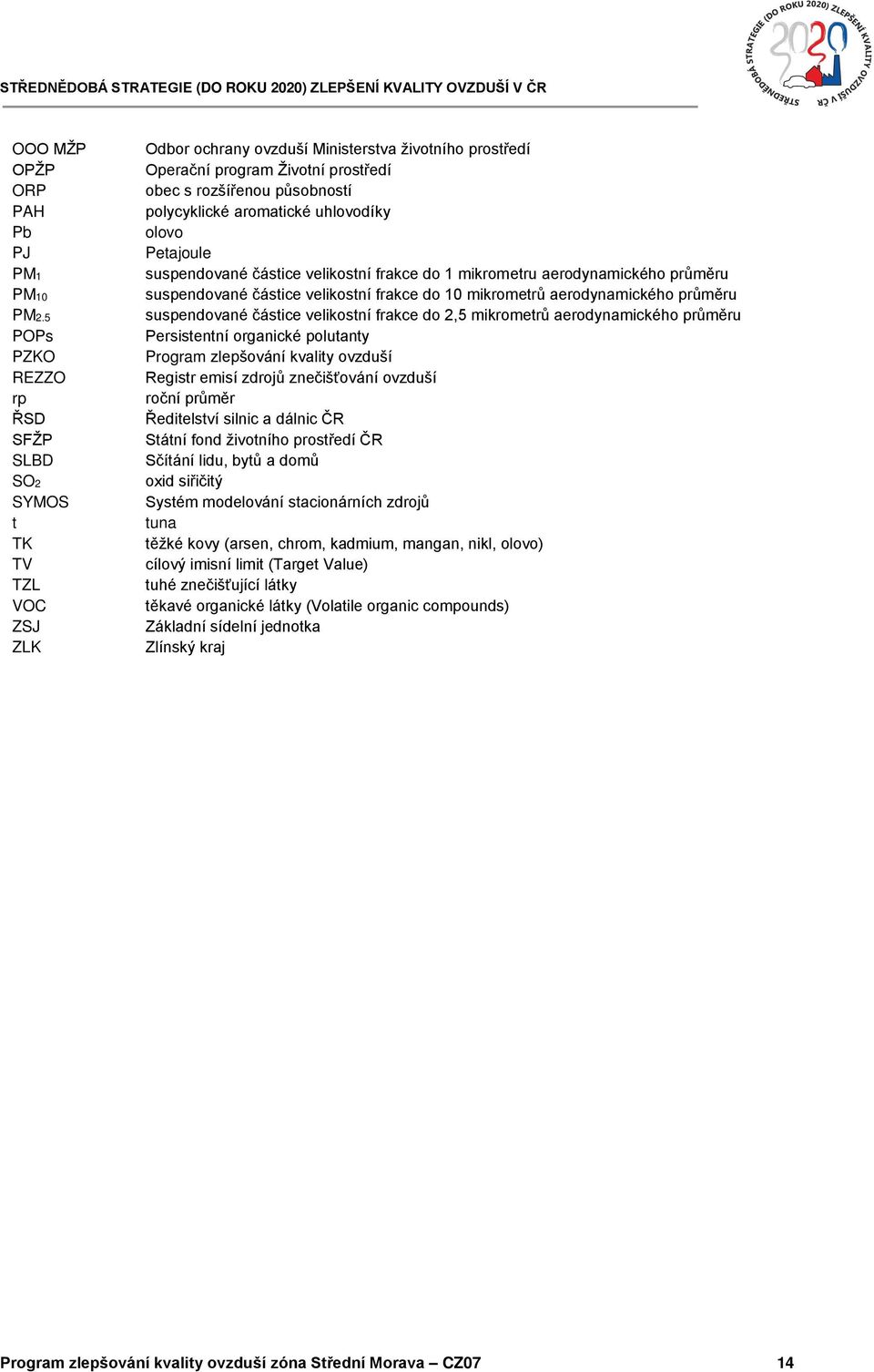 polycyklické aromatické uhlovodíky olovo Petajoule suspendované částice velikostní frakce do 1 mikrometru aerodynamického průměru suspendované částice velikostní frakce do 10 mikrometrů