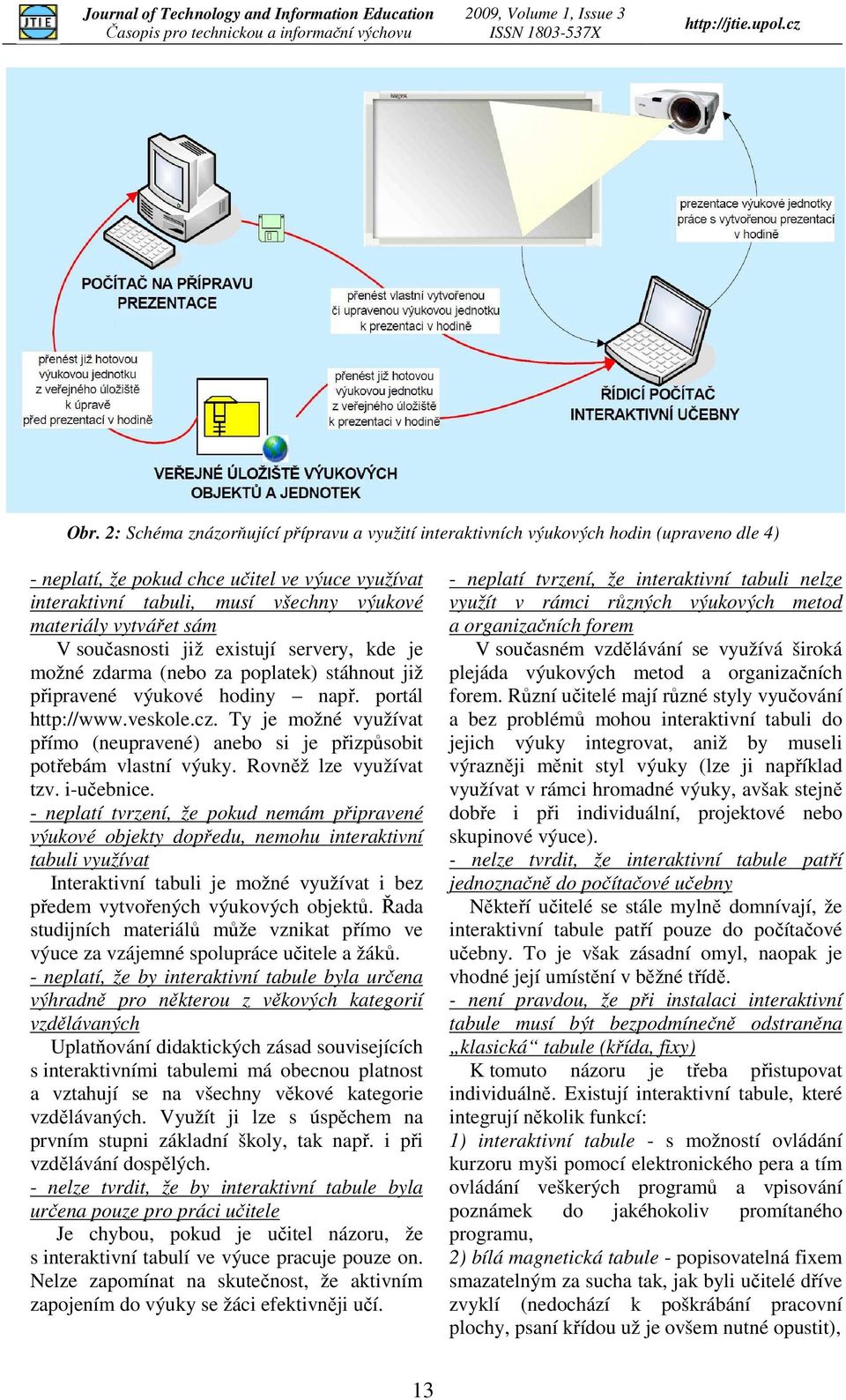 Ty je možné využívat přímo (neupravené) anebo si je přizpůsobit potřebám vlastní výuky. Rovněž lze využívat tzv. i-učebnice.