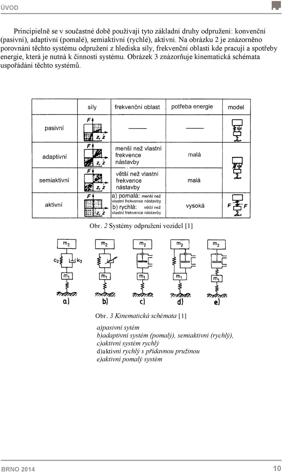 činnosti systému. Obrázek 3 znázorňuje kinematická schémata uspořádání těchto systémů. Obr. 2 Systémy odpružení vozidel [1] Obr.