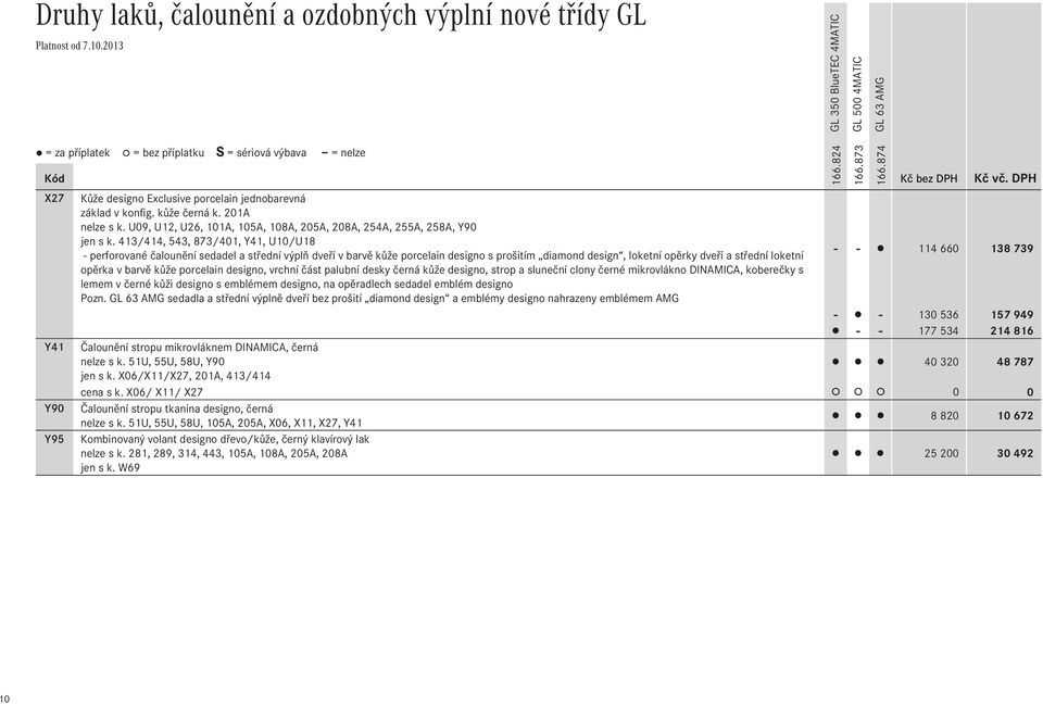 413/414, 543, 873/401, Y41, U10/U18 - perforované čalounění sedadel a střední výplň dveří v barvě kůže porcelain designo s prošitím diamond design, loketní opěrky dveří a střední loketní - - 114Ê660