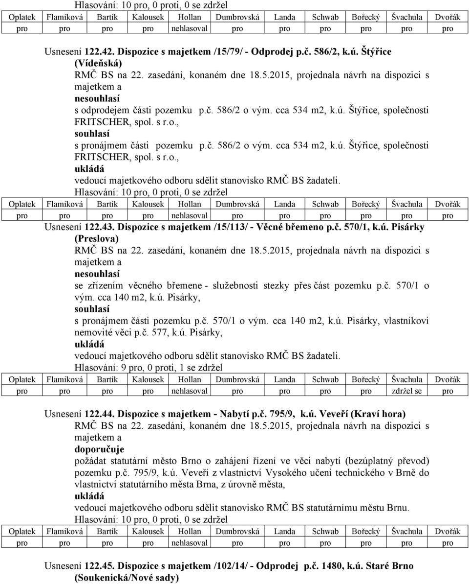 Usnesení 122.43. Dispozice s majetkem /15/113/ - Věcné břemeno p.č. 570/1, k.ú.
