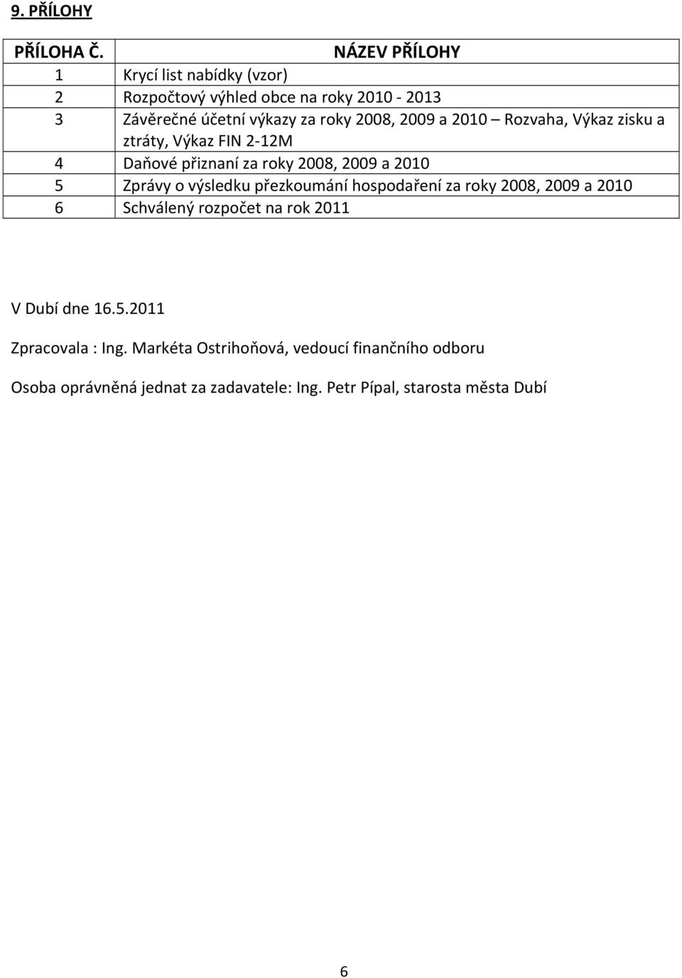 2009 a 2010 Rozvaha, Výkaz zisku a ztráty, Výkaz FIN 2 12M 4 Daňové přiznaní za roky 2008, 2009 a 2010 5 Zprávy o výsledku