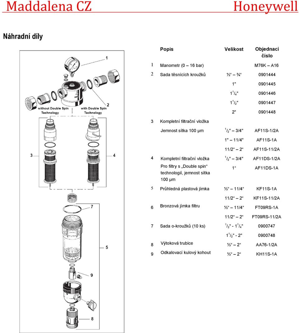 spin technologií, jemnost sítka 100 µm 1 / 2" 3/4" AF11DS-1/2A 1 AF11DS-1A 5 Průhledná plastová jímka ½ 11/4 KF11S-1A 11/2 2 KF11S-11/2A 6 Bronzová jímka filtru ½ 11/4