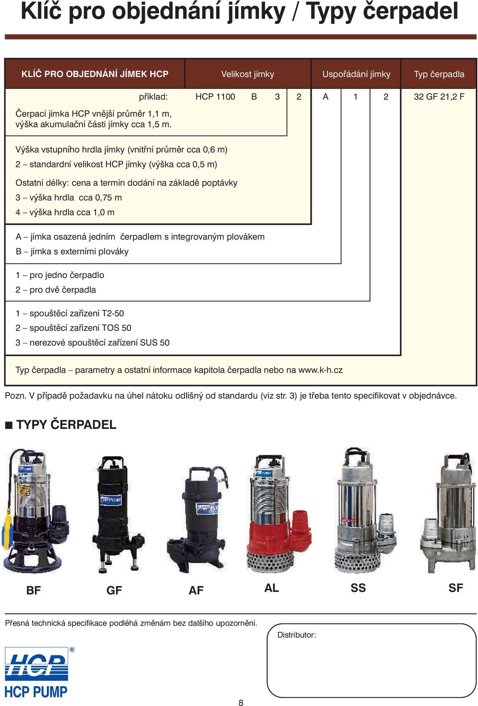 poptávky výška hrdla cca 0,75 m 4 výška hrdla cca 1,0 m A jímka osazená jedním čerpadlem s integrovaným plovákem B jímka s externími plováky 1 pro jedno čerpadlo 2 pro dvě čerpadla 1 spouštěcí