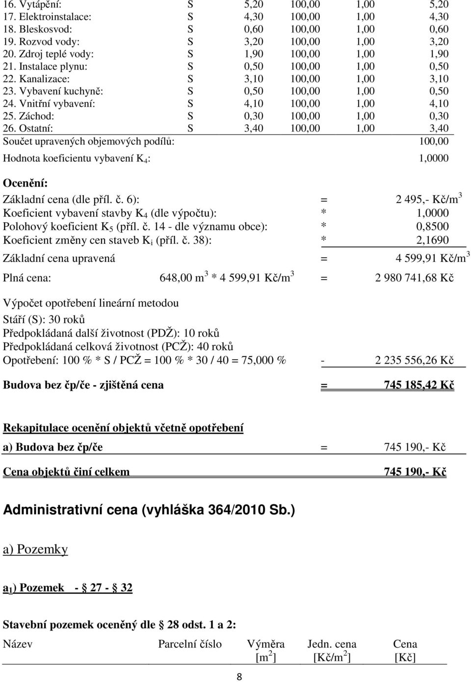 Vnitřní vybavení: S 4,10 100,00 1,00 4,10 25. Záchod: S 0,30 100,00 1,00 0,30 26.