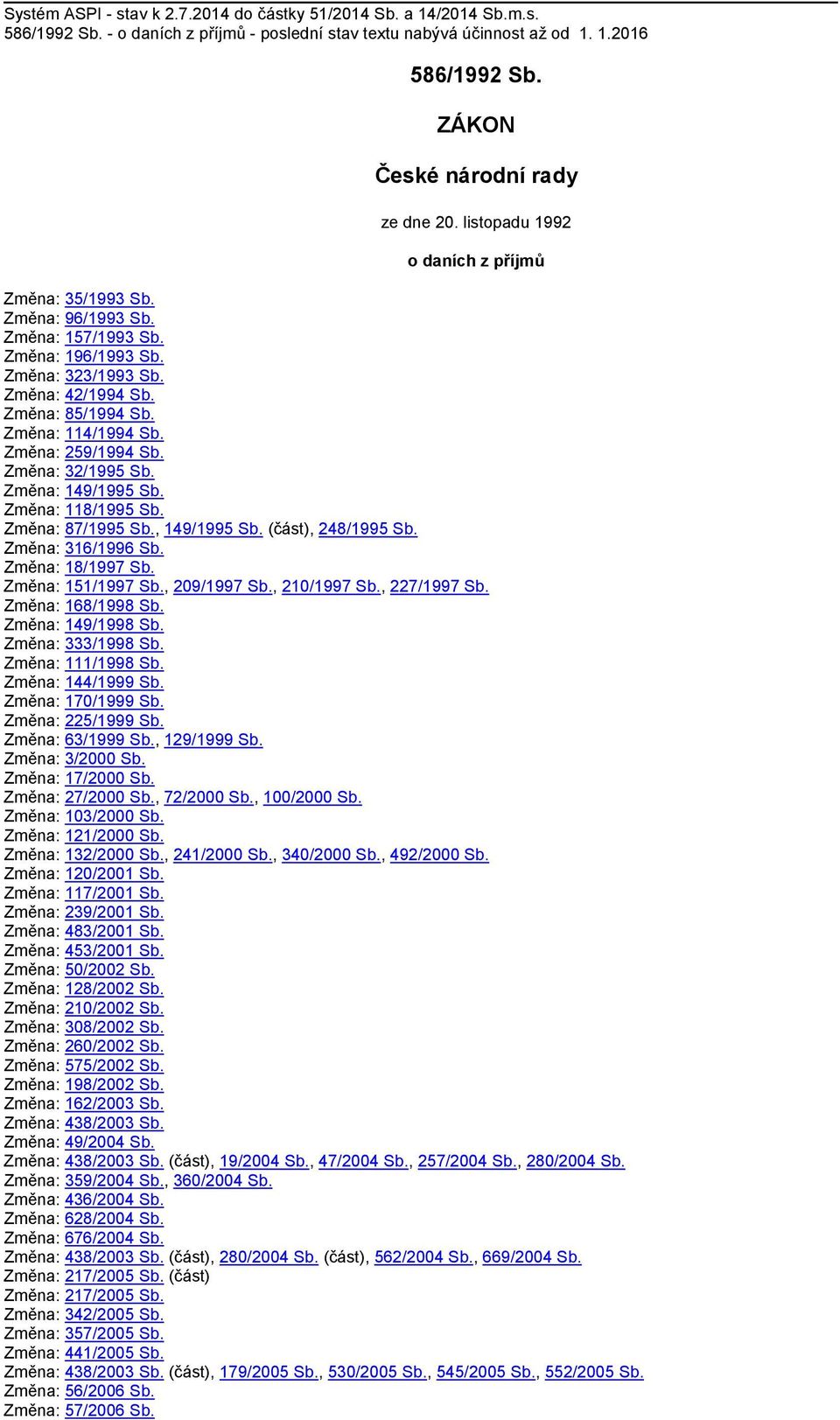 Změna: 85/1994 Sb. Změna: 114/1994 Sb. Změna: 259/1994 Sb. Změna: 32/1995 Sb. Změna: 149/1995 Sb. Změna: 118/1995 Sb. Změna: 87/1995 Sb., 149/1995 Sb. (část), 248/1995 Sb. Změna: 316/1996 Sb.