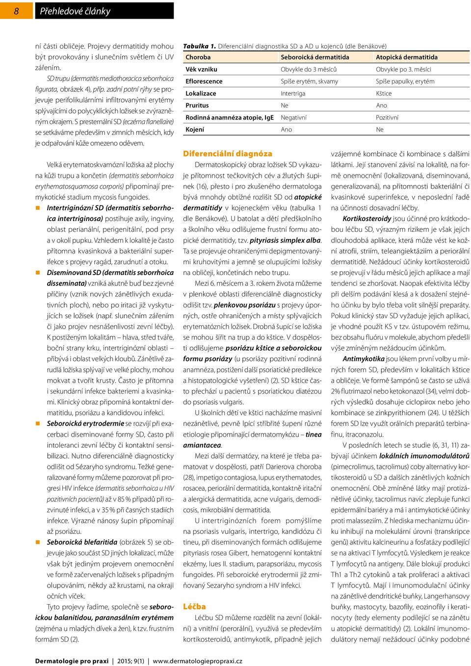 S presternální SD (eczéma flanellaire) se set káváme především v zimních měsících, kdy je odpařování kůže omezeno oděvem.