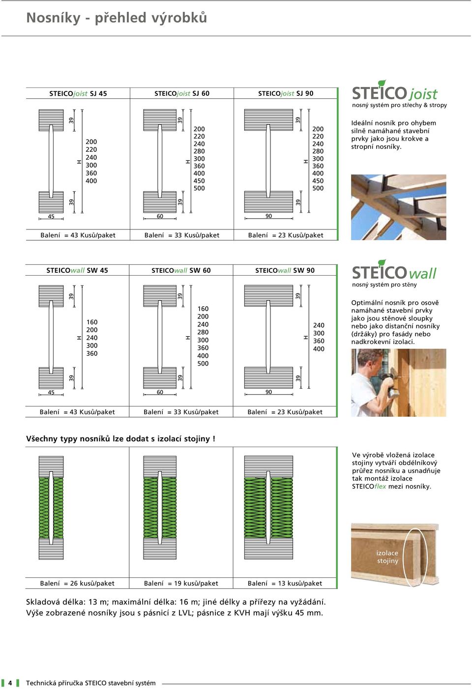 39 45 Balení = 43 Kusů/paket Balení = 33 Kusů/paket Balení = 23 Kusů/paket STEICOwall SW 45 STEICOwall SW 60 STEICOwall SW 90 39 39 60 39 39 39 90 wall nosný systém pro stěny H 160 200 240 300 360 39