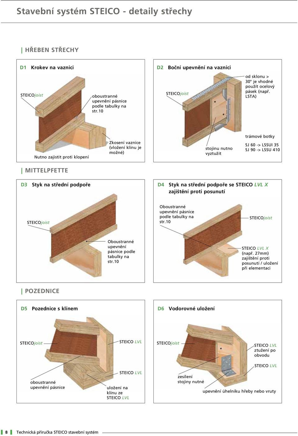 LSTA) Nutno zajistit proti klopení Zkosení vaznice (vložení klínu je možné) stojinu nutno vyztužit trámové botky SJ 60 -> LSSUI 35 SJ 90 -> LSSU 410 mittelpfette D3 Styk na střední podpoře D4 Styk na
