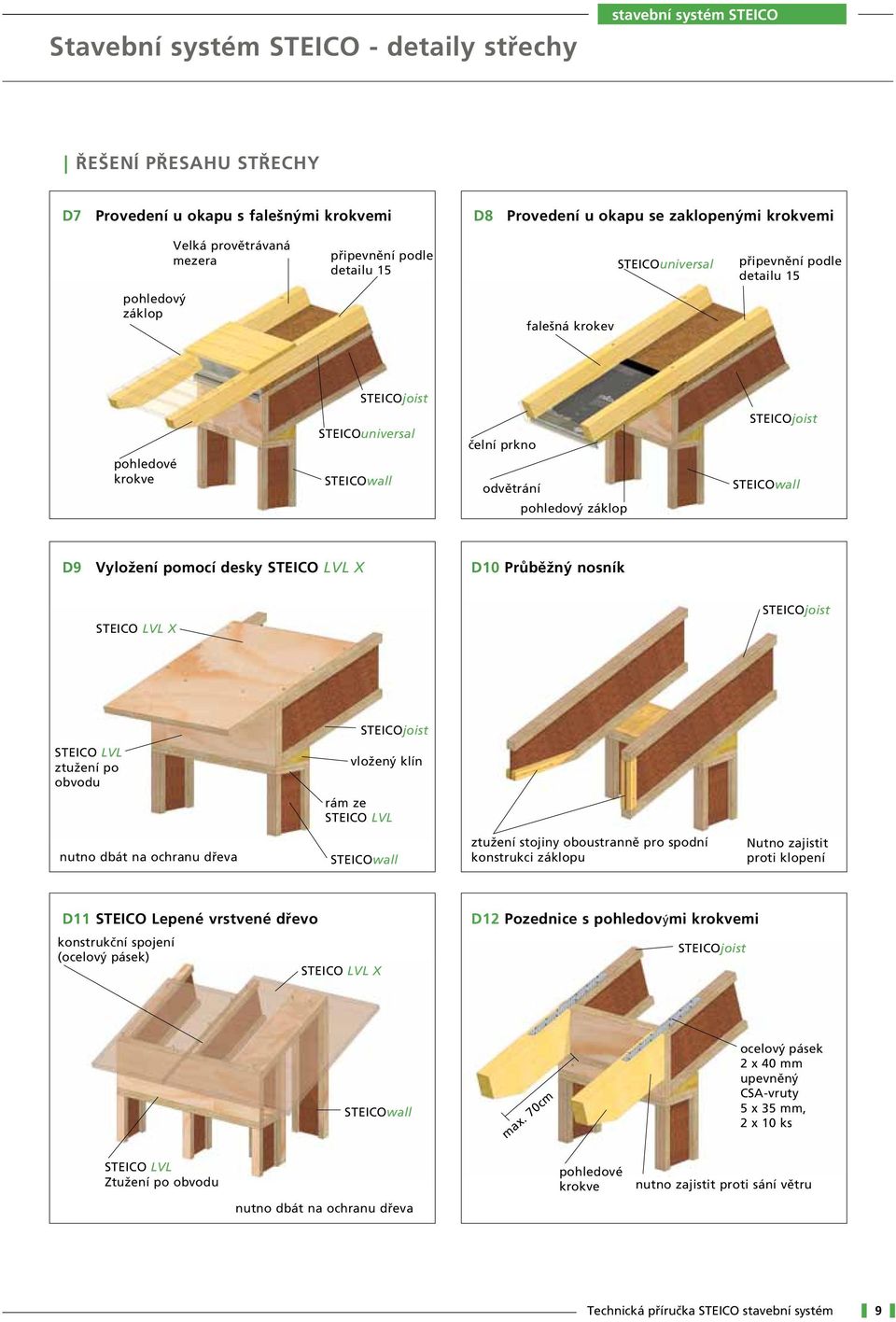 D9 Vyložení pomocí desky STEICO LVL X D10 Průběžný nosník STEICO LVL X STEICO LVL ztužení po obvodu vložený klín rám ze STEICO LVL nutno dbát na ochranu dřeva STEICOwall ztužení stojiny oboustranně