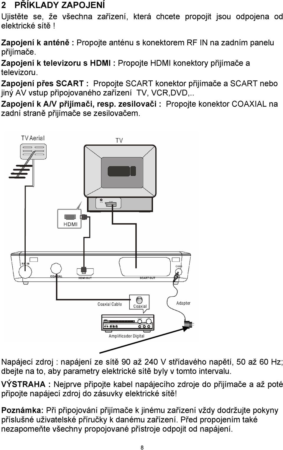 . Zapojení k A/V přijímači, resp. zesilovači : Propojte konektor COAXIAL na zadní straně přijímače se zesilovačem.