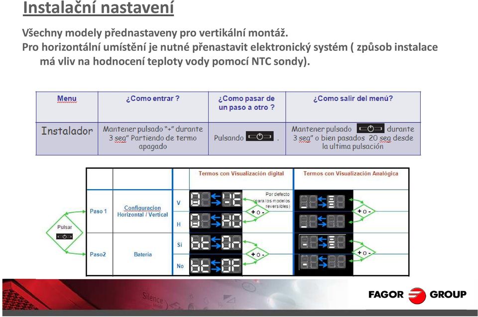 Pro horizontální umístění je nutné přenastavit elektronický