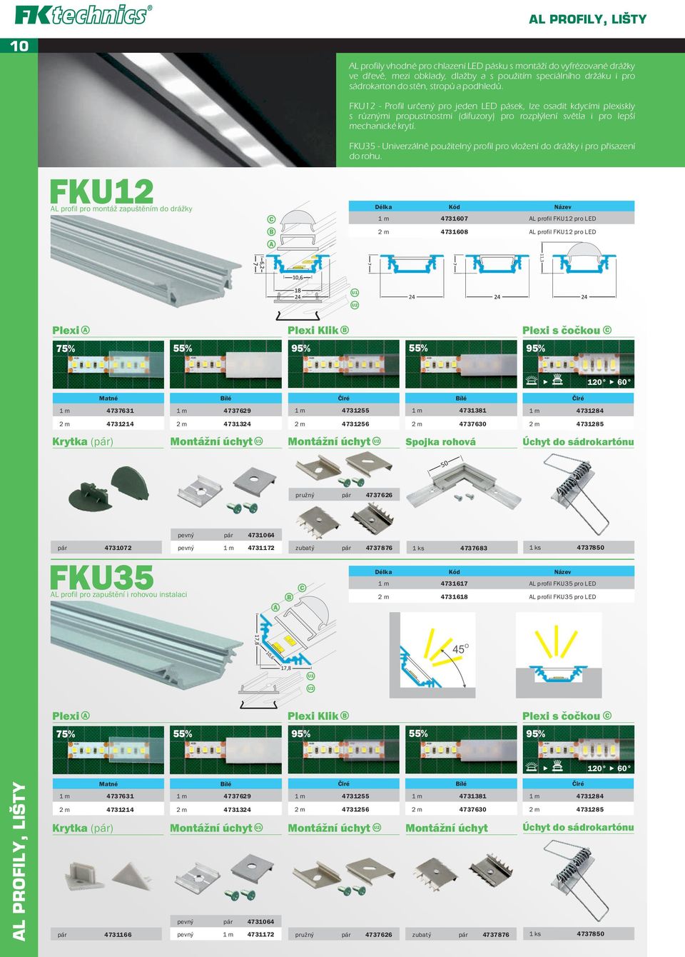 FK2 AL profil pro montáž zapuštěním do drážky C A FK2 - Profil určený pro jeden LED pásek, lze osadit kdycími plexiskly s různými propustnostmi (difuzory) pro rozplýlení světla i pro lepší mechanické