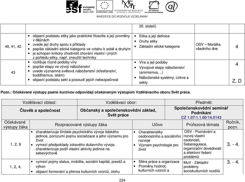 zneužití techniky rozlišuje různé podoby víry popíše etapy ve vývoji náboženství uvede významná světová náboženství (křesťanství, buddhismus, islám) objasní podstatu sekt a posoudí jejich