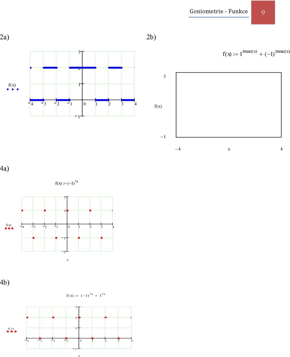 0 4 f ( ) 4 4 4a) f ():= ( ) f ( )