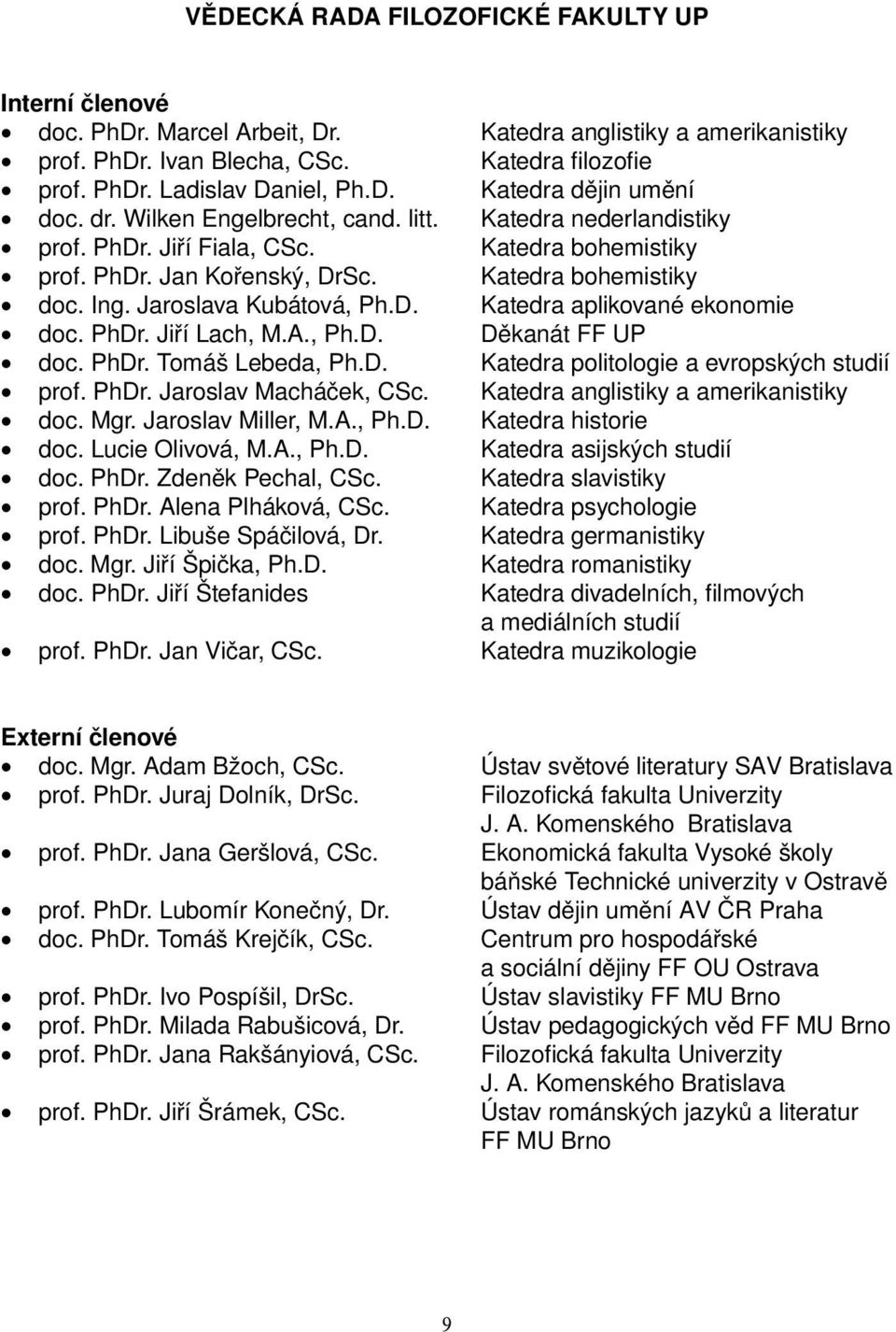 Jaroslava Kubátová, Ph.D. Katedra aplikované ekonomie doc. PhDr. Jiří Lach, M.A., Ph.D. Děkanát FF UP doc. PhDr. Tomáš Lebeda, Ph.D. Katedra politologie a evropských studií prof. PhDr. Jaroslav Macháček, CSc.