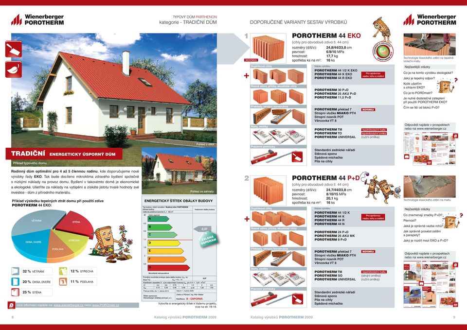 POROTHERM 11,5 PD Co je to POROmetr? Je nutné dodatečné zateplení při použití POROTHERM EKO?