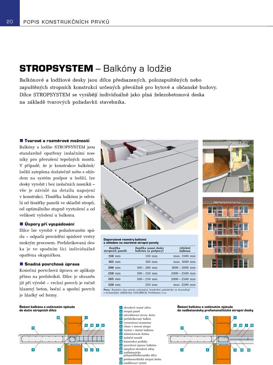 Tvarové a rozměrové možnosti Balkóny a lodžie STROPSYSTEM jsou standardně opatřeny izolačními nosníky pro přerušení tepelných mostů.