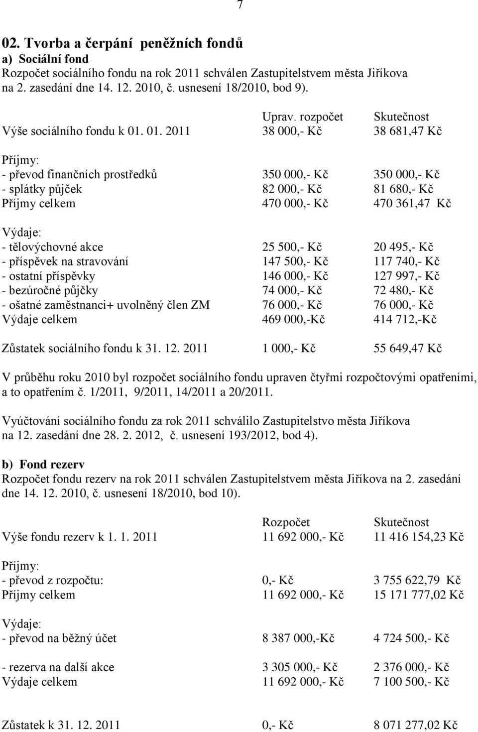 01. 2011 38 000,- Kč 38 681,47 Kč Příjmy: - převod finančních prostředků 350 000,- Kč 350 000,- Kč - splátky půjček 82 000,- Kč 81 680,- Kč Příjmy celkem 470 000,- Kč 470 361,47 Kč Výdaje: -