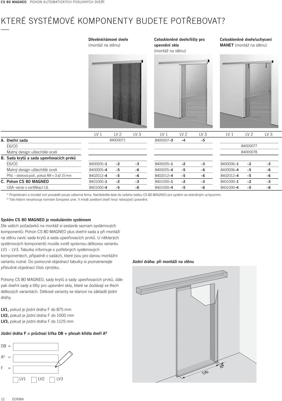 Dveřní sada 84000071 8400007 3 4 5 E6/C0 84000077 Matný design ušlechtilé oceli 84000078 B.