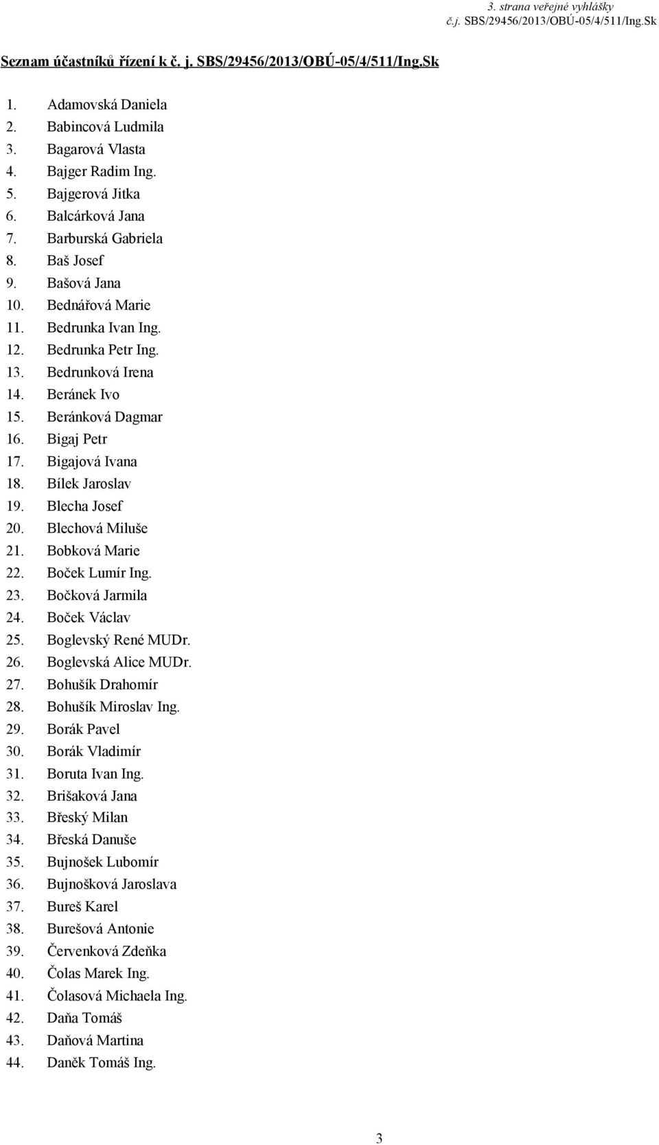 Bigaj Petr 17. Bigajová Ivana 18. Bílek Jaroslav 19. Blecha Josef 20. Blechová Miluše 21. Bobková Marie 22. Boček Lumír Ing. 23. Bočková Jarmila 24. Boček Václav 25. Boglevský René MUDr. 26.