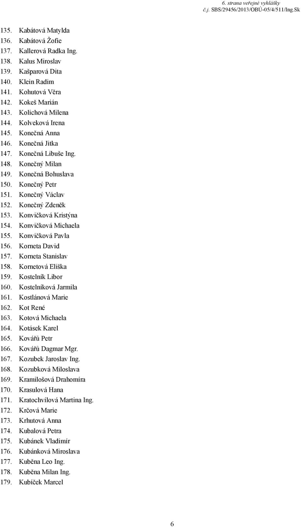 Konečný Zdeněk 153. Konvičková Kristýna 154. Konvičková Michaela 155. Konvičková Pavla 156. Korneta David 157. Korneta Stanislav 158. Kornetová Eliška 159. Kostelník Libor 160.