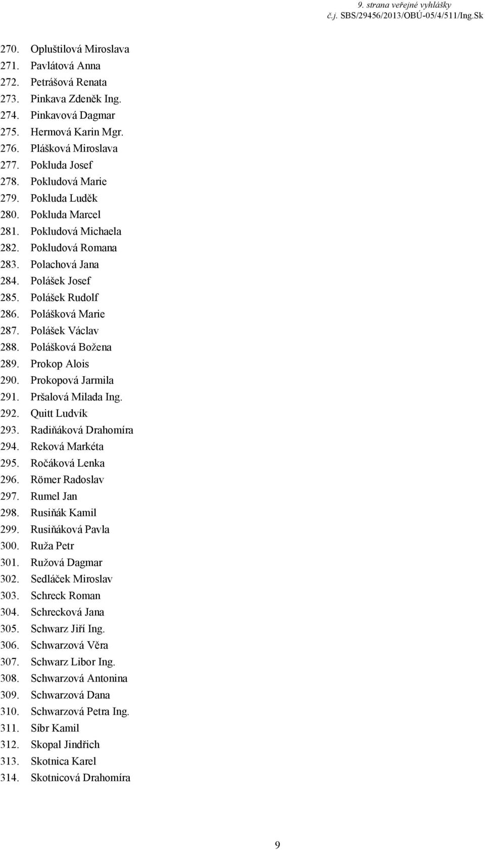 Polášková Marie 287. Polášek Václav 288. Polášková Božena 289. Prokop Alois 290. Prokopová Jarmila 291. Pršalová Milada Ing. 292. Quitt Ludvík 293. Radiňáková Drahomíra 294. Reková Markéta 295.